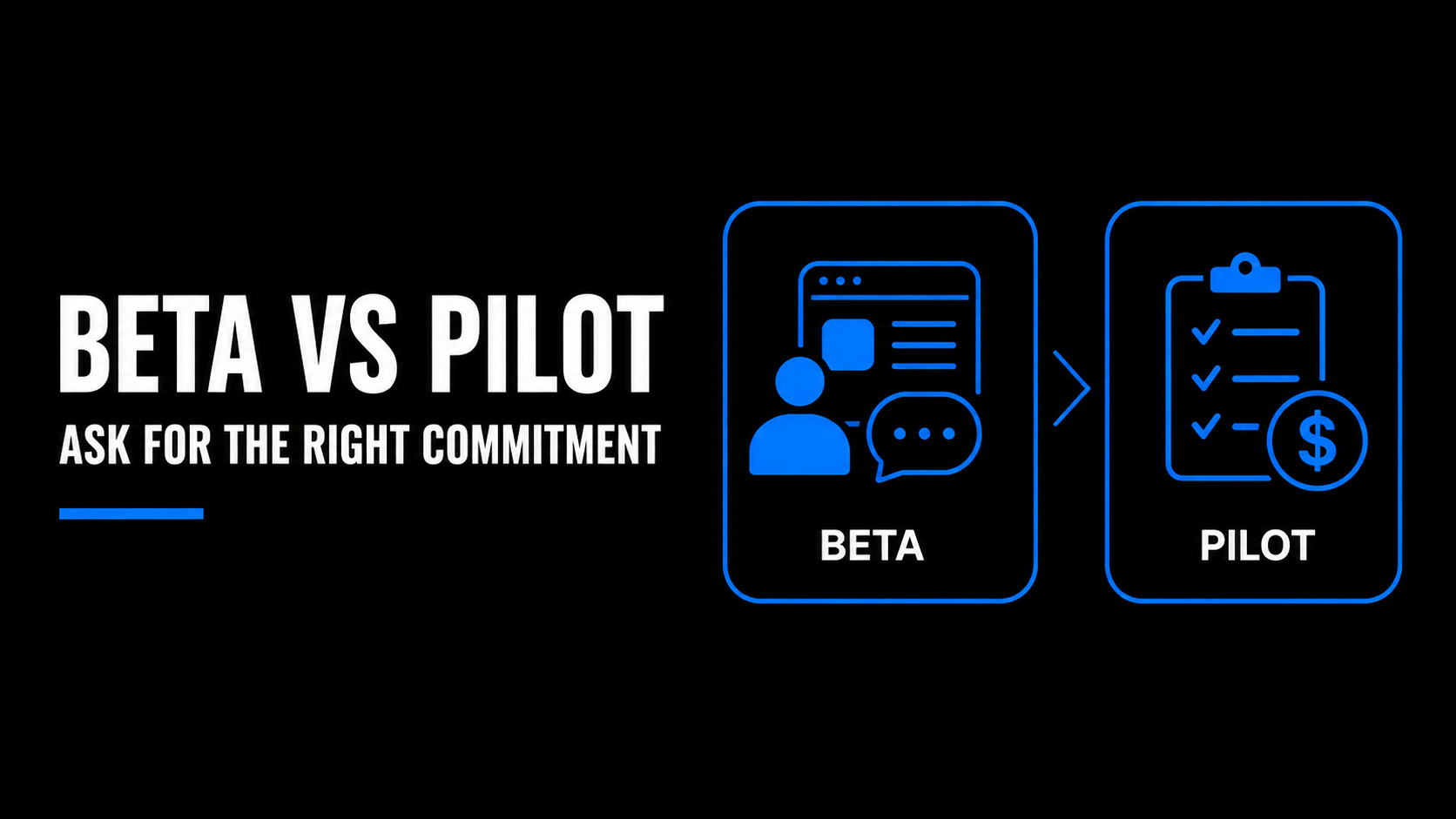 Beta vs Pilot Ask for the Right Commitment