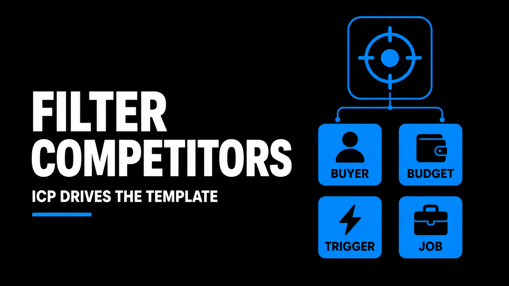 Filter Competitors ICP Drives the Template