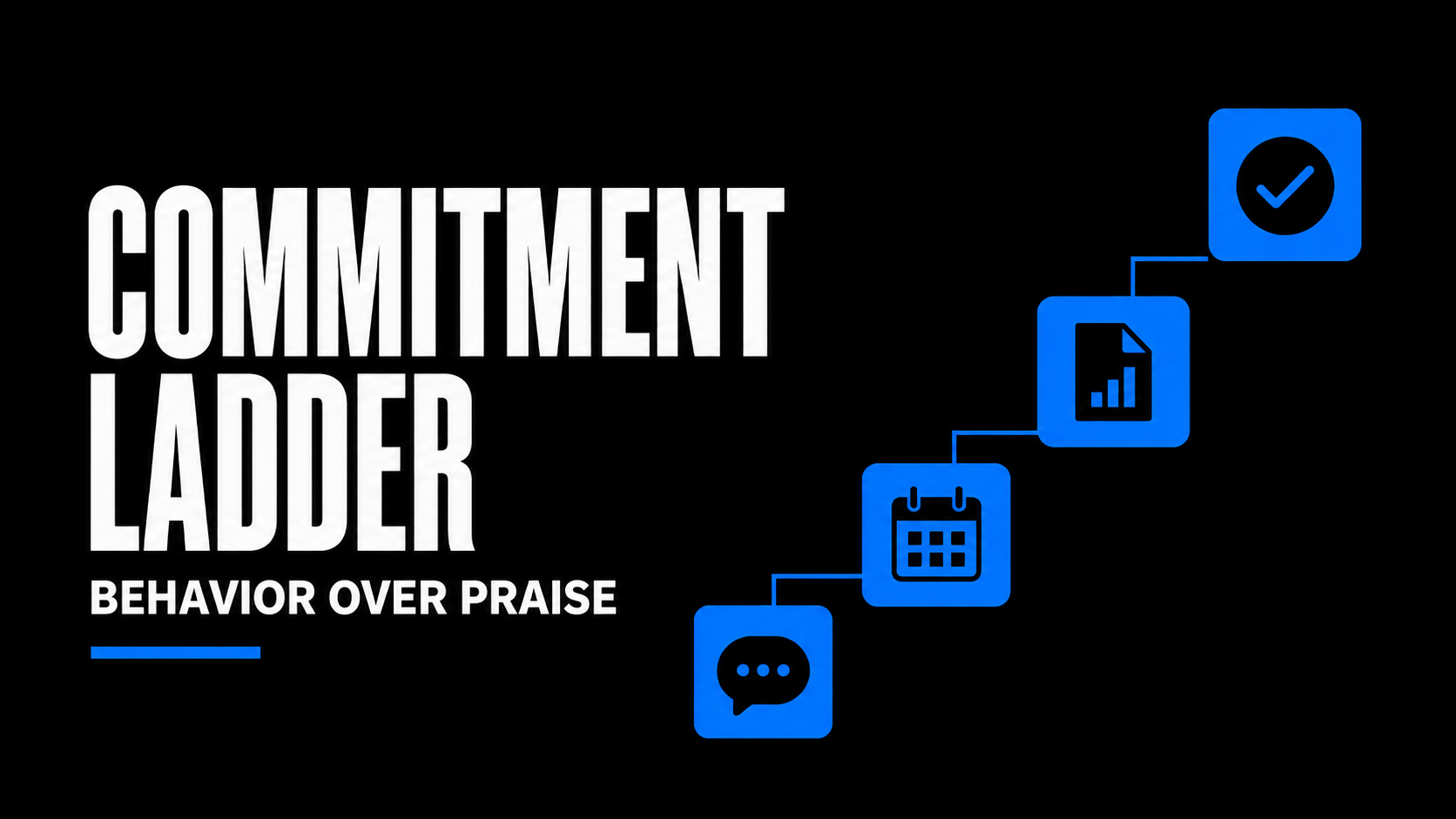Commitmeny Ladder Behavior Over Praise