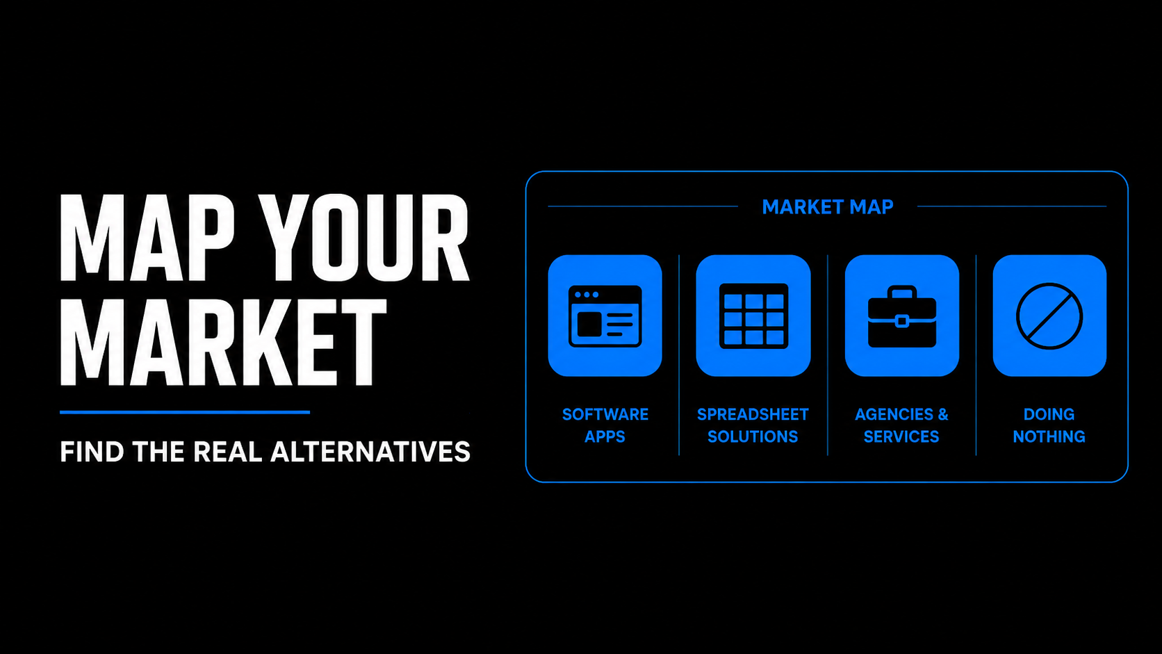 Map Your Market Find the Real Alternatives
