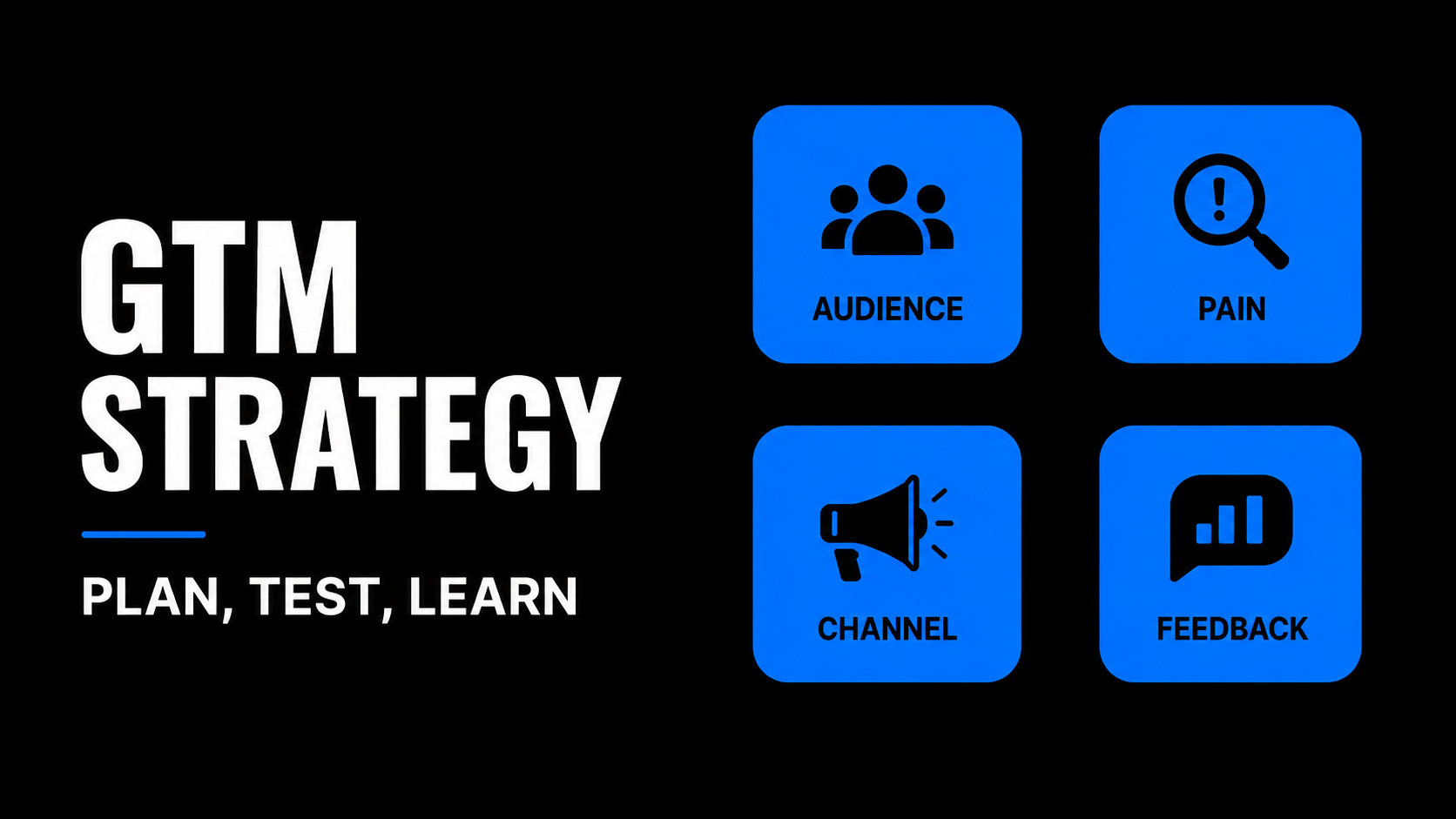 GTM Strategy Plan Test Learn