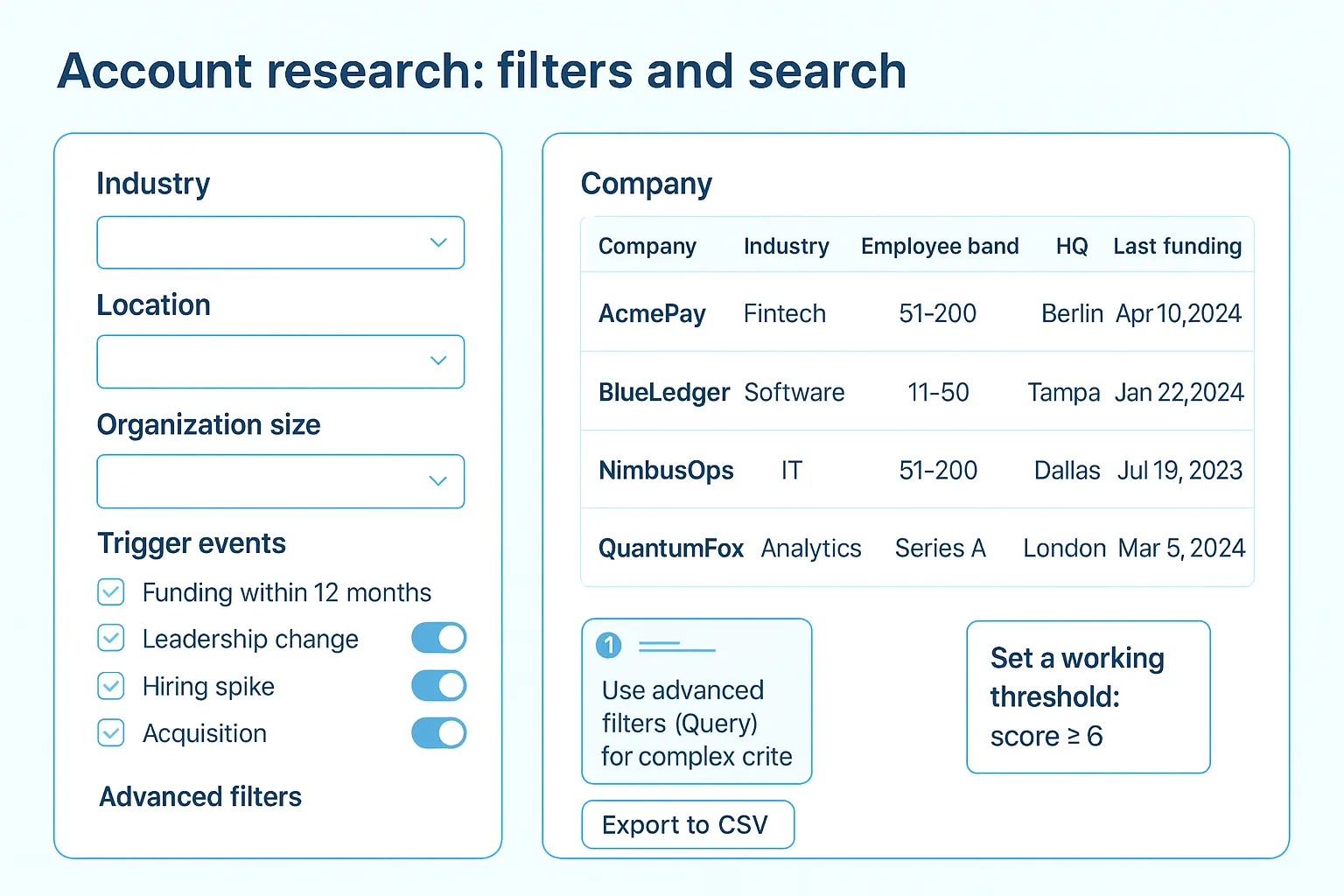 Spreadsheet fields for crunchbase account research template