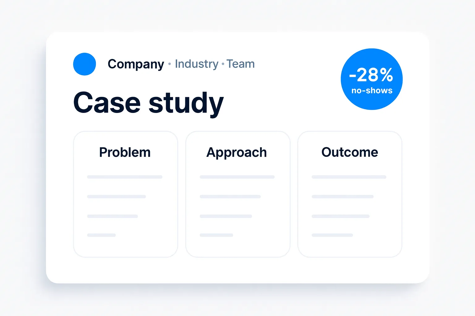 b2b case study template — one‑page layout with logo, three boxes, and a -28% no‑shows badge
