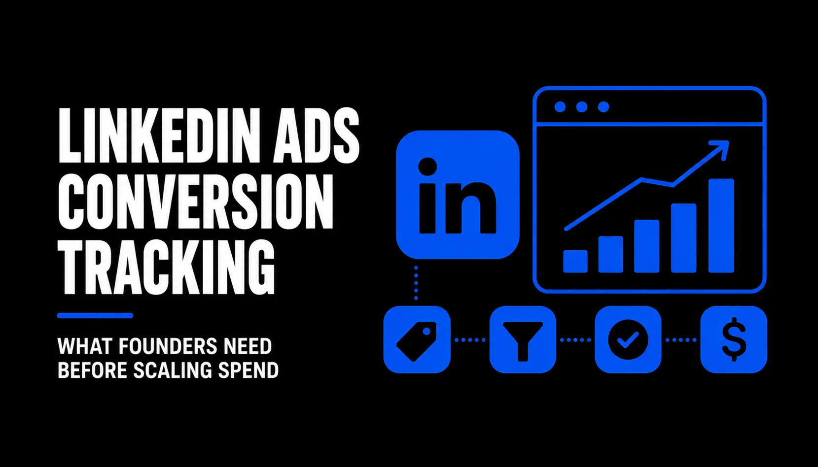 LinkedIn Ads Conversion Tracking: What Founders Need Before Scaling Spend