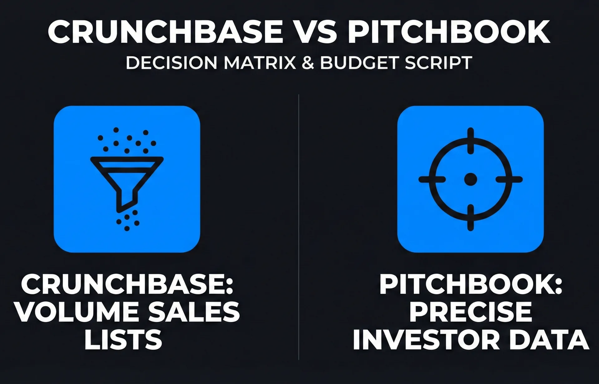 Crunchbase VS Pitchbook Decision Matrix &amp; Budget Script