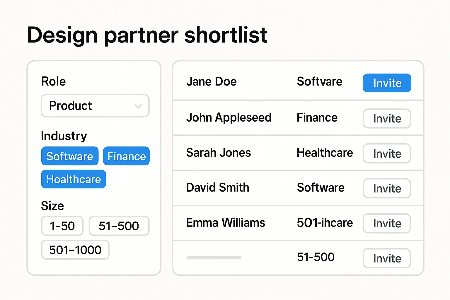 design partner recruitment funnel from replies to signed MOU