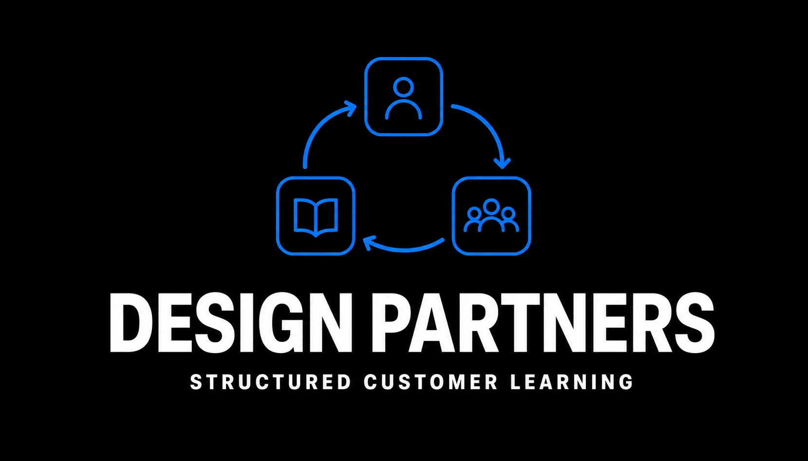Design Partners Structured Customer Learning