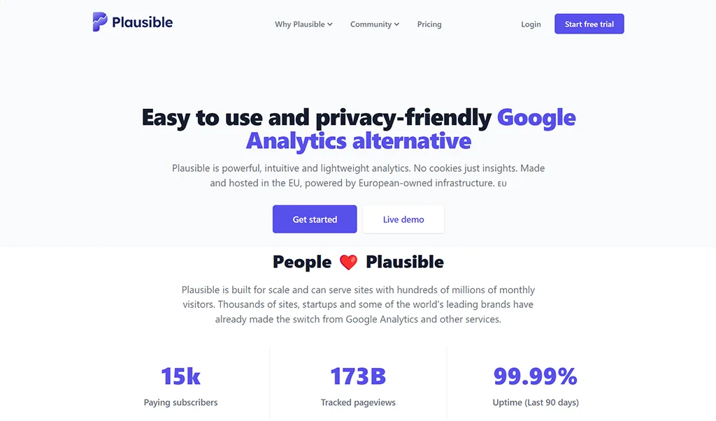 SaaS landing page example — Plausible.