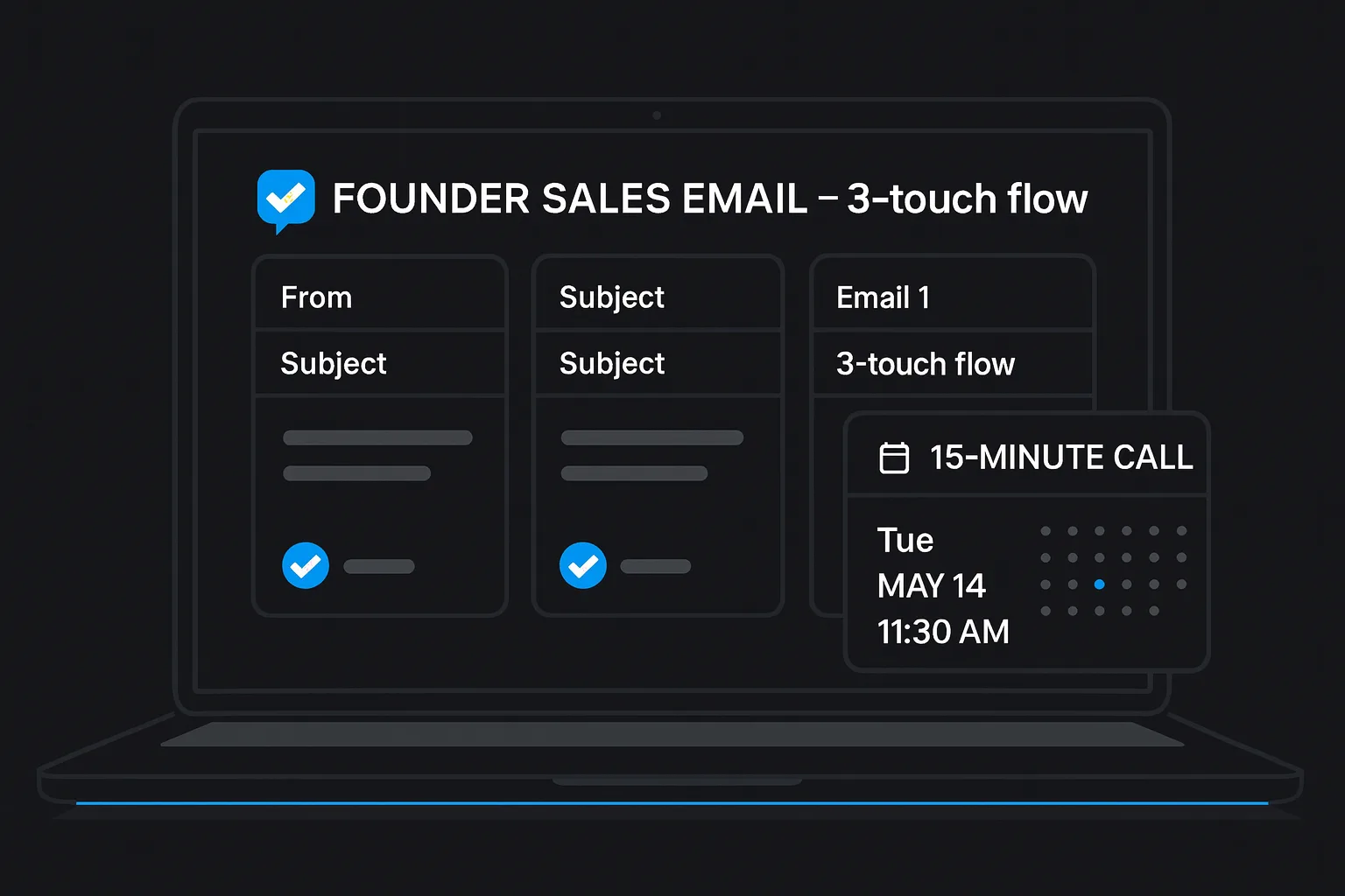 founder sales email guide visual with 3-touch sequence