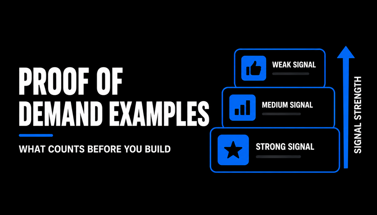 Proof of Demand Examples: What Counts Before You Build