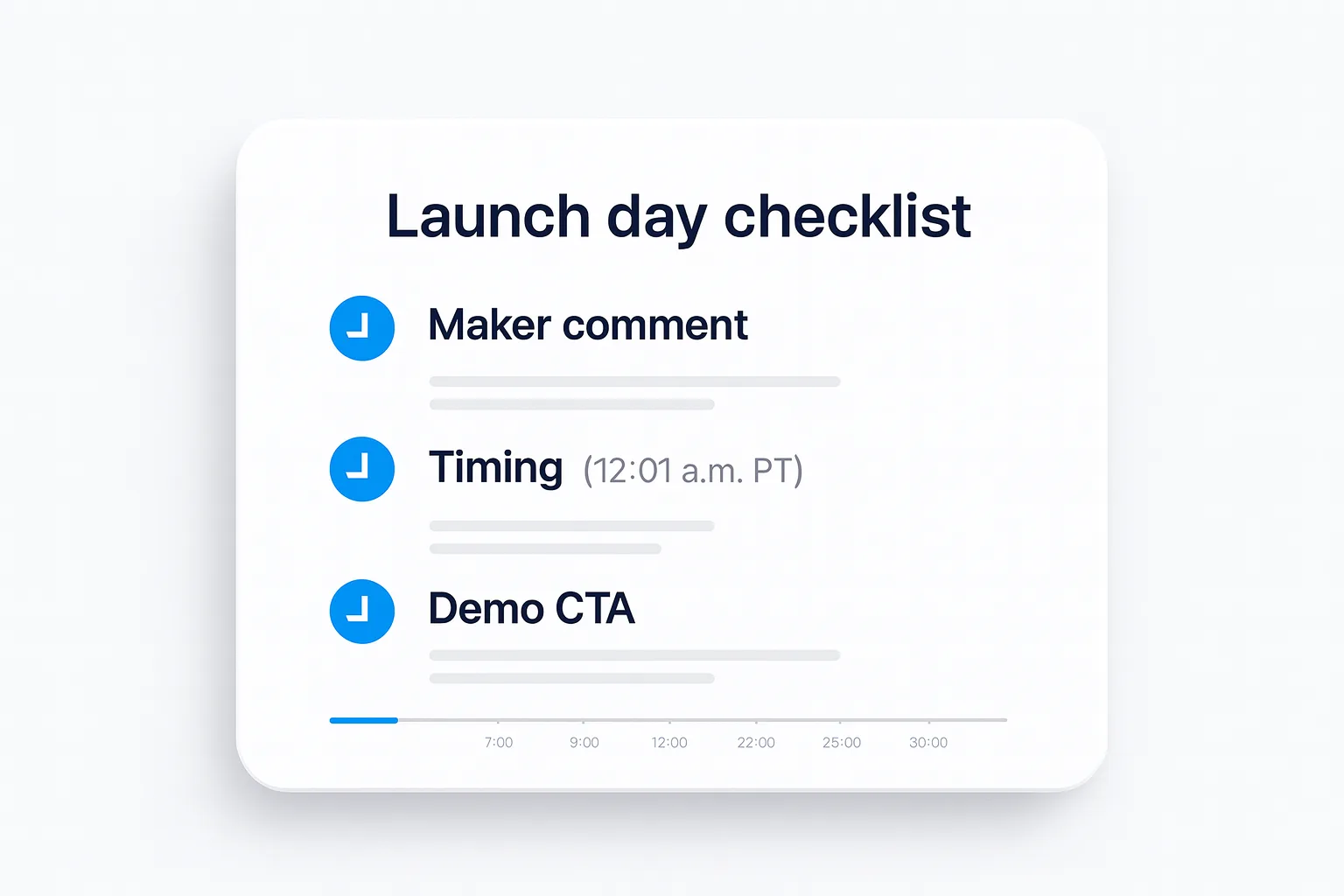 Launch day checklist for how to get featured on product hunt