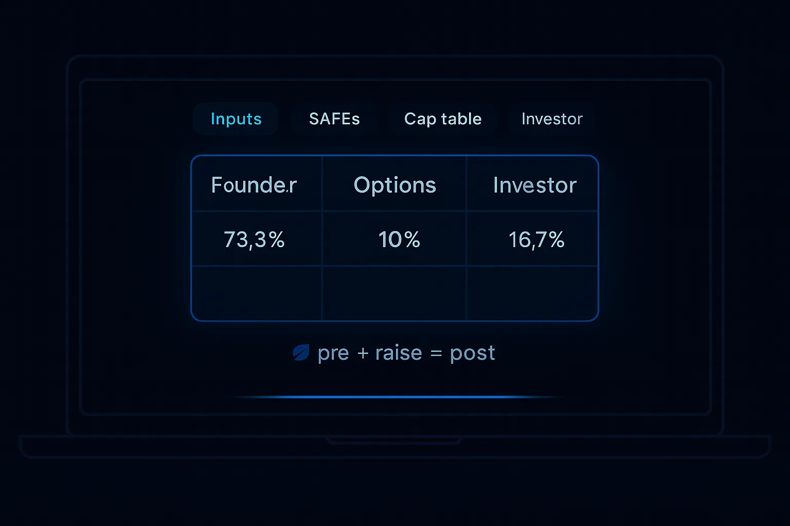 Seed cap table template with founders, option pool, investor totals — cap table template example